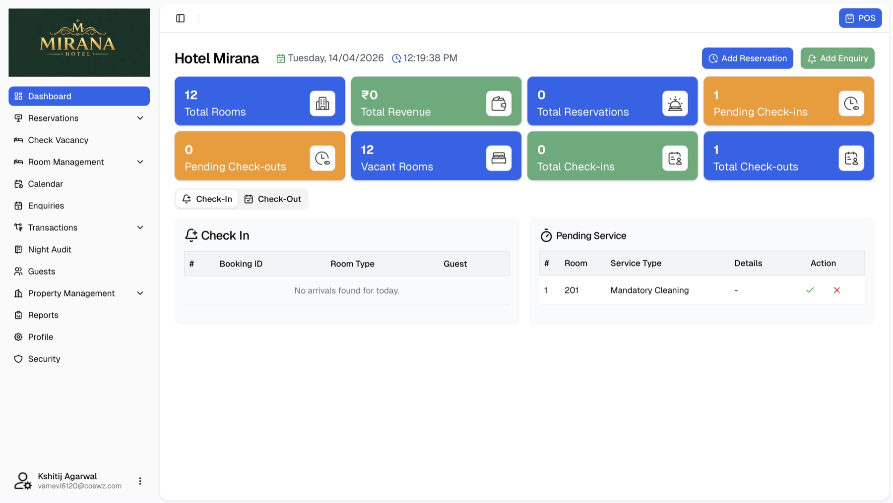 Operations dashboard: eight live stat tiles and today's check-ins